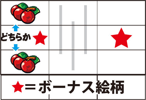 スーパーラクラクビスカス 通常時の打ち方