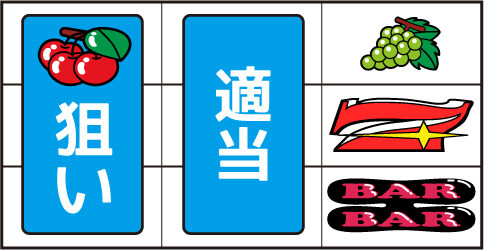 ゴーゴージャグラー ▼右リール中段に赤7停止時