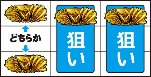 ガン&times;ソード ▼左リール上段 or 下段にカギ爪図柄停止時
