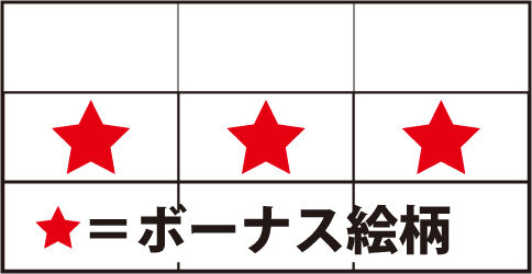 TRAD 通常時の打ち方