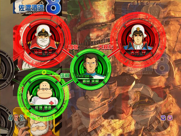 ＣＲフィーバー宇宙戦艦ヤマト 199type 【相関図予告】
