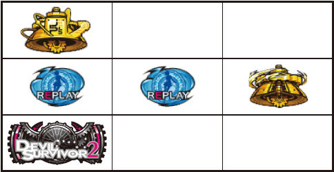 デビルサバイバー2 最後の7日間 【サバイバル目】