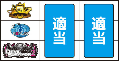 デビルサバイバー2 最後の7日間 ▼上記以外