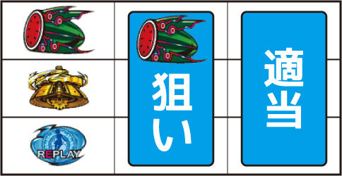 デビルサバイバー2 最後の7日間 ▼左リールにスイカ停止時