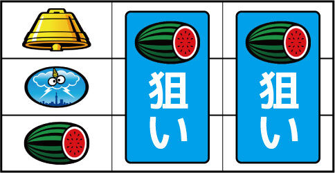 サンダーVリボルト ▼左リール枠内にスイカ停止時