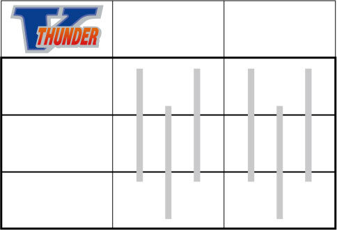 サンダーVリボルト 通常時の打ち方(単独V狙い)
