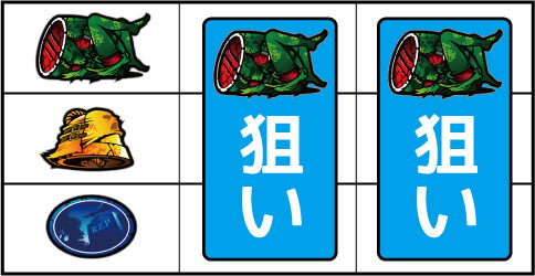 サイレントヒル ▼左リール枠内にスイカ停止時