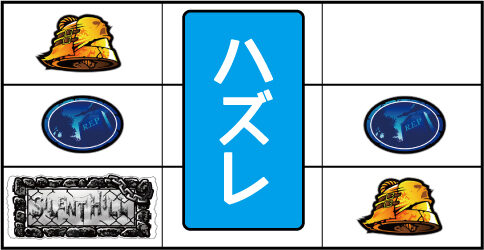 サイレントヒル 【弱チャンス目】