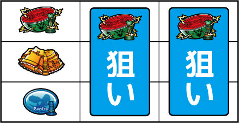 ハイスクールD&times;D ▼左リール枠内にスイカ停止時