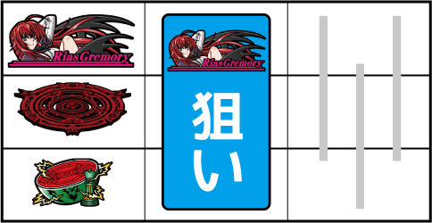 ハイスクールD&times;D ▼左リール上段にリアス図柄停止時
