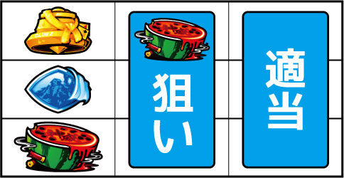 パチスロ銀と金2 ▼左リール下段にスイカ停止時