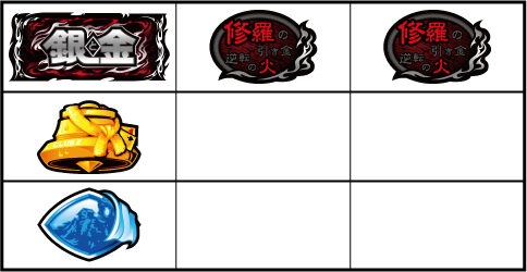 パチスロ銀と金2 【ざわ揃い 】