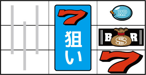 リノ ▼右リール下段に赤7停止時