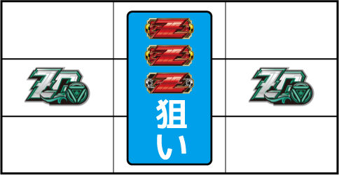 Zゴールド・インフィニティ ▼中段にZG図柄テンパイ時
