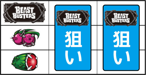 ビーストバスターズ ▼左リール中段にチェリー停止時