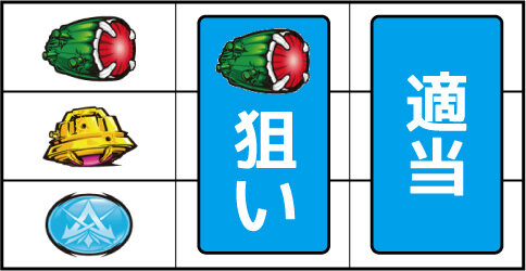 ビーストバスターズ ▼左リール枠内にスイカ停止時