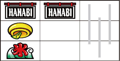 ハナビ 通常時の打ち方