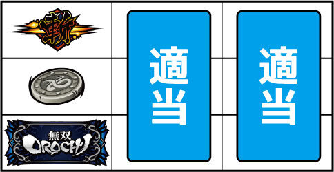 パチスロ無双OROCHI ▼左リール下段にBAR停止時