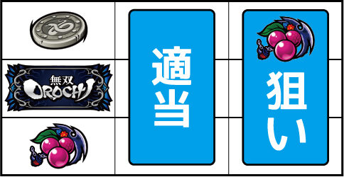 パチスロ無双OROCHI ▼左リール下段にチェリー停止時