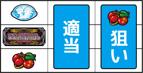 パチスロ ああっ女神さまっ ▼左リール下段にチェリー停止時