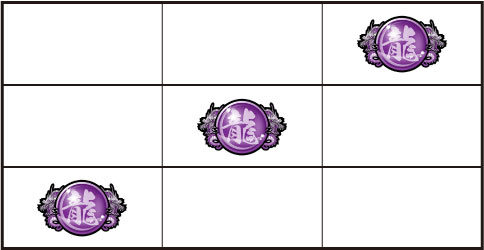 龍が如く OF THE END 通常時の打ち方