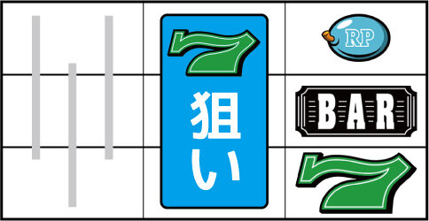スーパーリノMAX ▼右リール下段に緑7停止時