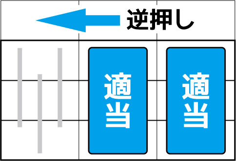 スーパーリノMAX 通常時の打ち方(逆押し )