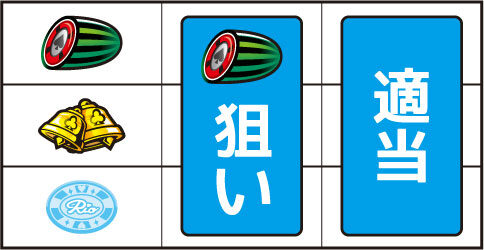 スーパーブラックジャック２ ▼左リール上段にスイカ停止時