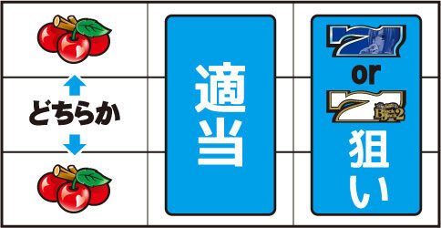 スーパーブラックジャック２ ▼左リール上下段にチェリー停止時