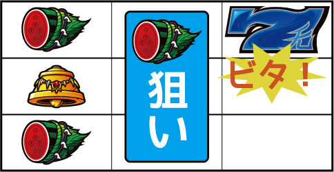 3&times;3EYES 聖魔覚醒 通常時の打ち方(中押し)