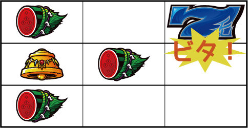 3&times;3EYES 聖魔覚醒 ボーナス中の打ち方