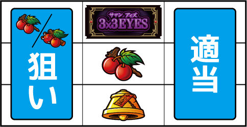 3&times;3EYES 聖魔覚醒 ▼中リール中段にチェリー停止時