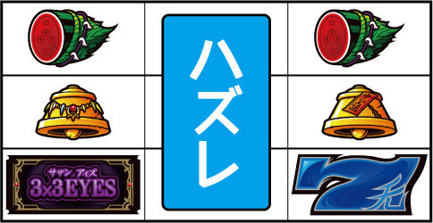 3&times;3EYES 聖魔覚醒 サザン目について