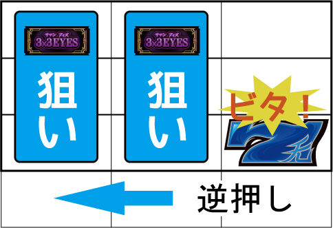 3&times;3EYES 聖魔覚醒 【予告音発生時】