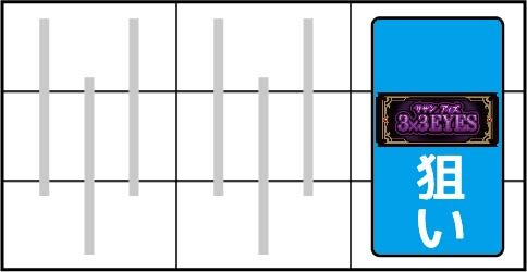 3&times;3EYES 聖魔覚醒 ②右リール中下段にBARを狙う