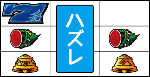 3&times;3EYES 聖魔覚醒 サザン目について