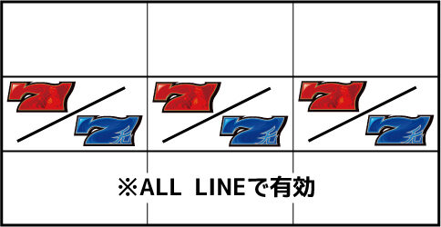3&times;3EYES 聖魔覚醒 サザン目について