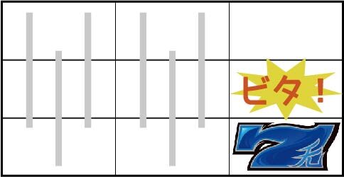 3&times;3EYES 聖魔覚醒 ①右リール下段に青7をビタ押し