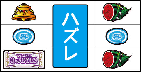 3&times;3EYES 聖魔覚醒 サザン目について