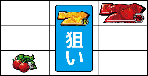 ヱヴァンゲリヲン・魂を繋ぐもの ▼右リール上段に赤7停止時