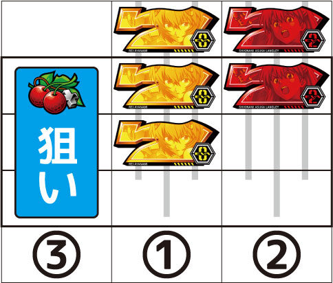 ヱヴァンゲリヲン・魂を繋ぐもの ▼[チェリー・黄7・赤7]ナビ発生時