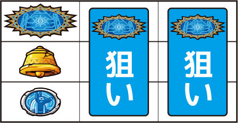 秘宝伝 ～伝説への道～ ▼左リール上段にピラミッド図柄停止時