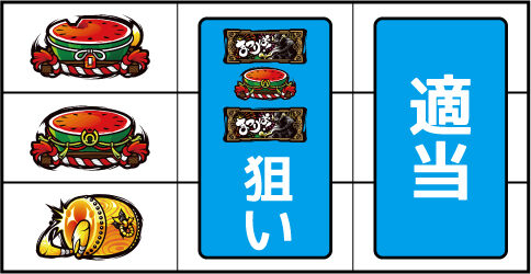 まつりば！ ▼左リール上中段にスイカ停止時