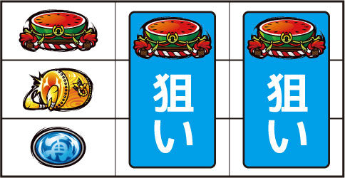 まつりば！ ▼左リール上段にスイカ停止時