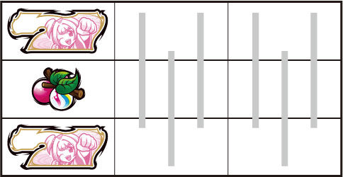 まつりば！ 【左リールバチ確目】