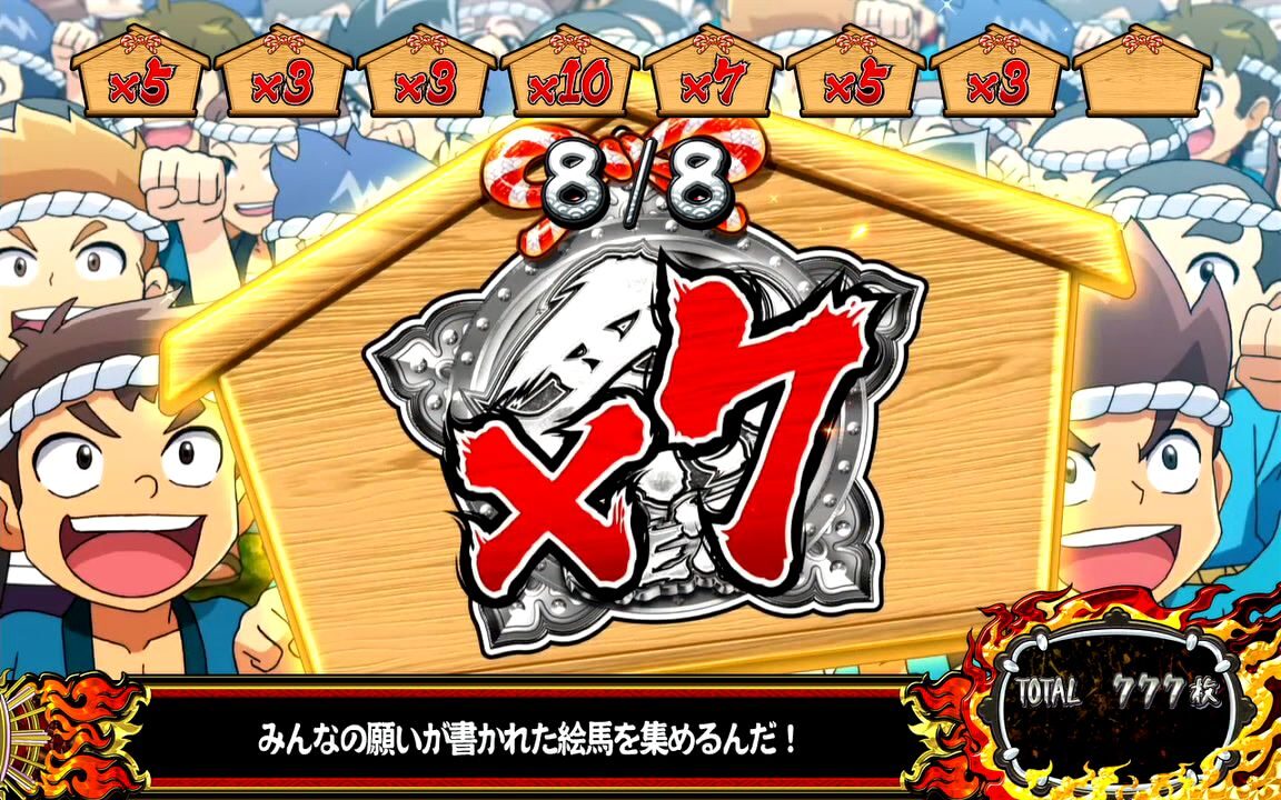 まつりば！ ボーナスについて