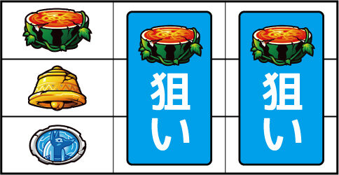 秘宝伝 ～TheLast～ ▼左リール上段スイカ停止時