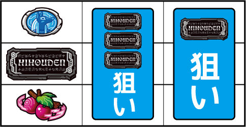 秘宝伝 ～TheLast～ ▼左リール中段にチェリー停止時