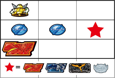 パチスロ 戦姫絶唱シンフォギア レア役高確について
