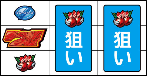 パチスロ 戦姫絶唱シンフォギア ▼左リール下段にチェリー停止時